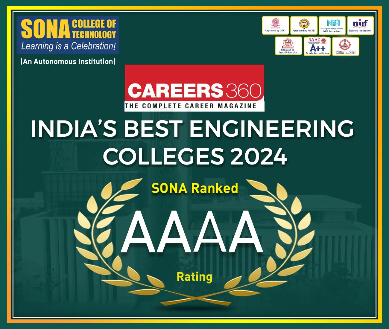 Careers 360-2024